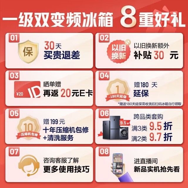 ޡűϵ BCD-252WYK1DPUJ ű䣬ڴ1350Ԫ