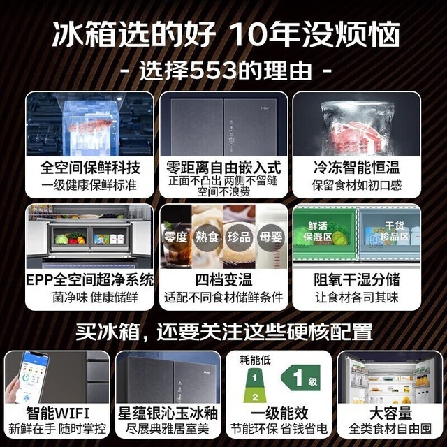 ޡ BCD-553WGHFD14SGU1 ʽű ˫ϵͳǶ 553L 