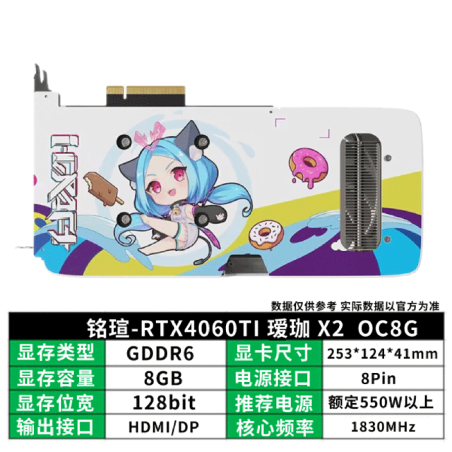ޡuGeForce RTX4060Ti쵽2999Ԫ