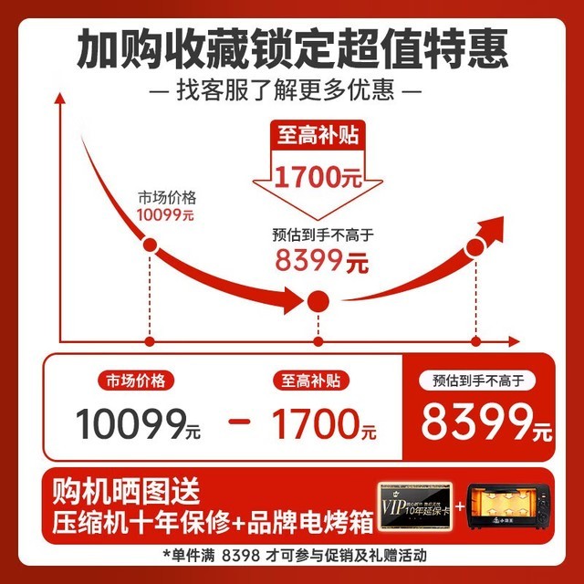 【手慢无】海尔553升全空间保鲜零距离自由嵌入式多门冰箱大额优惠