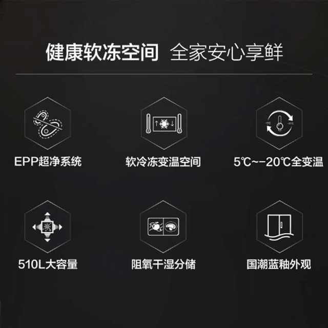 ޡ BCD-510WGHTD79S9U1 ʮֶԿű 510Ż4799Ԫ