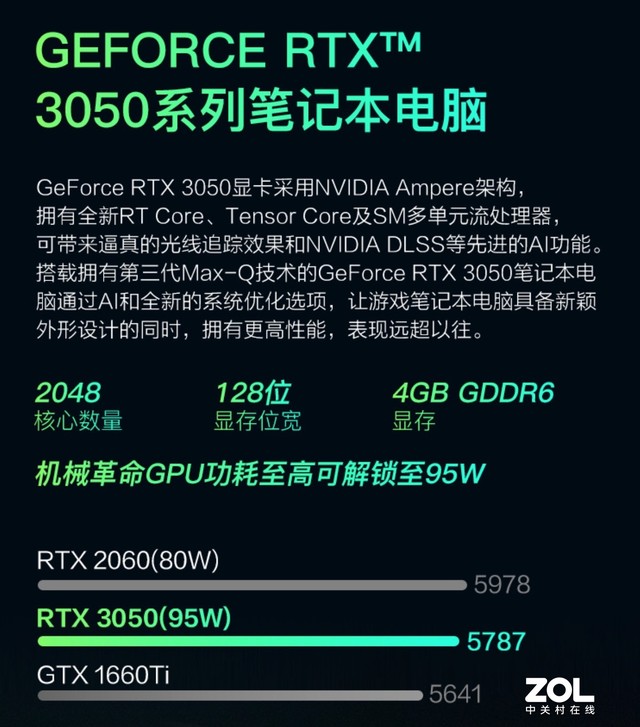 【手慢无】超轻薄游戏本 满血性能直降500！ 