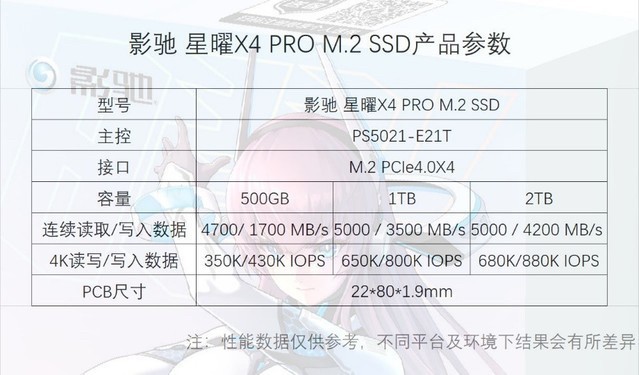 Լ۱5G/sٿ쭣X4 PRO SSDʽ
