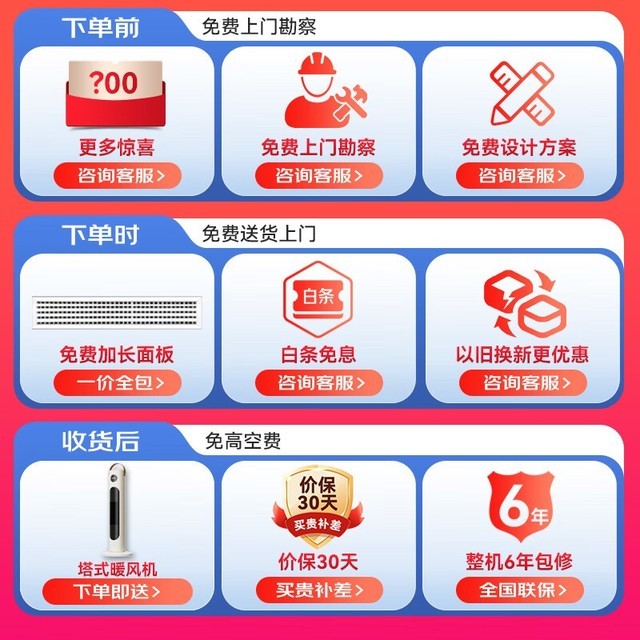 【手慢无】美的7匹一级能效变频空调37999元