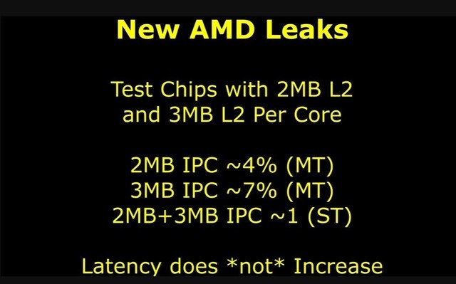 曝AMD Zen 5 处理器加大 L1 缓存，IPC 提升 25%