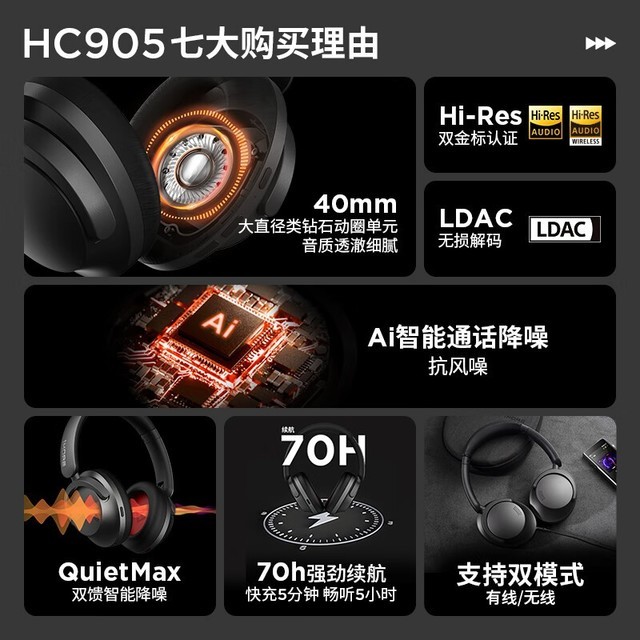 【手慢无】289元入手无损音质降噪耳机 1MORE 万魔 HC905 头戴式蓝牙耳机