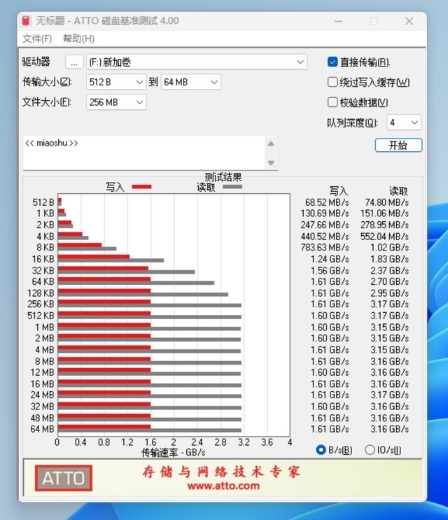 ٶȲܹȶ2000MB/sEXCERIA G2 RC20 M2̬Ӳ̷