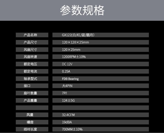 是大V 