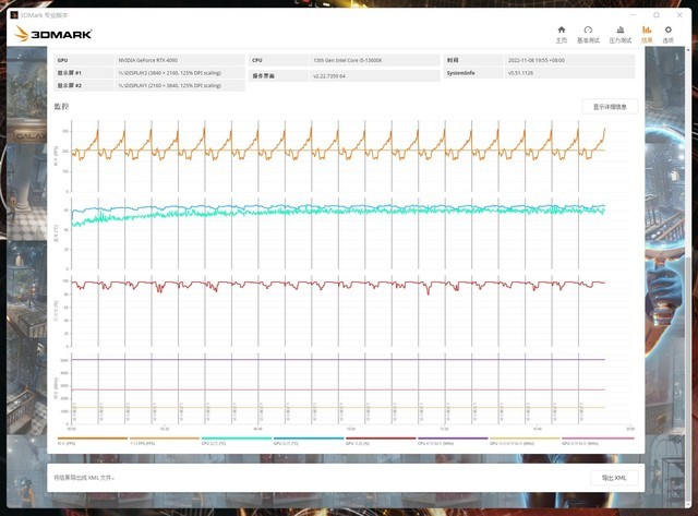 ˫11װ̨׹حԤֵ13600K+GTX4090+4K+144Hzװ