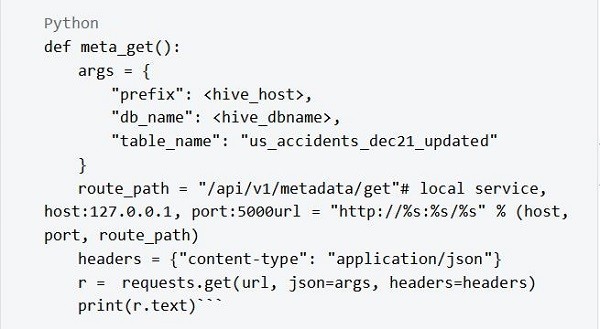 火山引擎开源基于差分隐私的SQL代理工具Jeddak-DPSQL