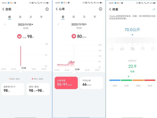 支持BT蓝牙通话,功能齐全,全能HAYLOU Solar Plus智能手表体验