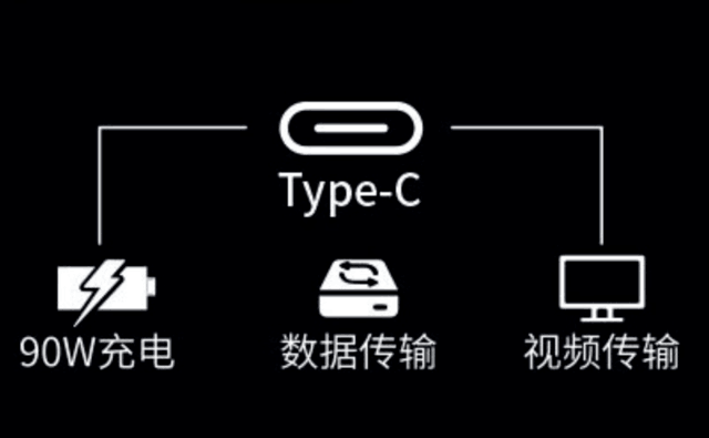 ˸߷ֱ 칫ʾҪעЩ