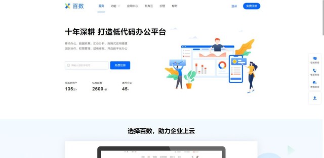 松心惠运营模式介绍,松心惠电子商务平台