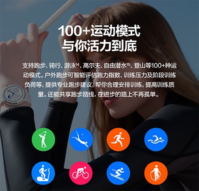 ޡֱֵ컨壬ΪWATCH GT 3 Pro2938 