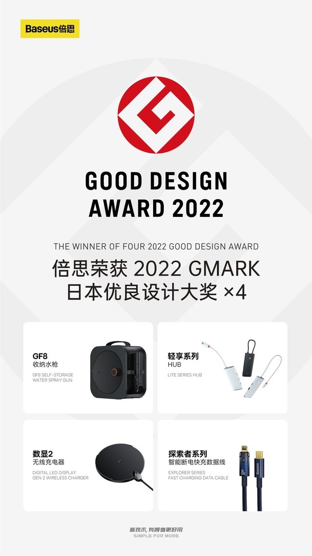 倍思双十一连夺多个冠军 实用而美的产品成为消费者首选