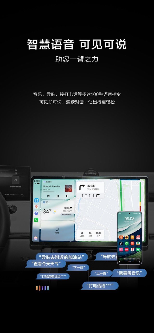  Let self driving travel no longer cumbersome Huawei Hicar brings you a senseless connection experience