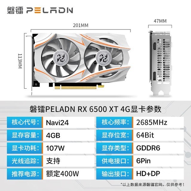 ޡGTX 1050TiԿɢȸЧ