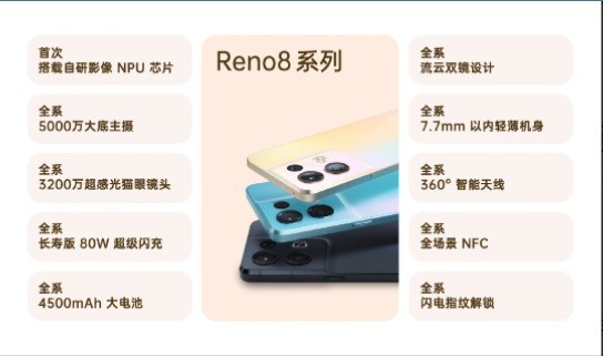 OPPO Reno8 Pro/Reno8 Pro+ȫ⣬һĿôѡˣ 