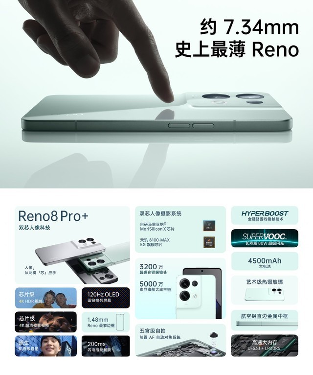 OPPO Reno8 Pro/Reno8 Pro+ȫ⣬һĿôѡˣ 