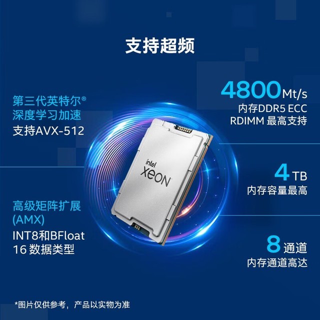 ޡIntelǿCPU 1632߳ Ƶ4.7GHz 112PCIe 5.0