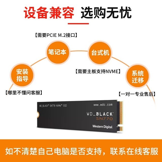 ޡ SN770 ̬Ӳ 250GB ּ 469 Ԫ