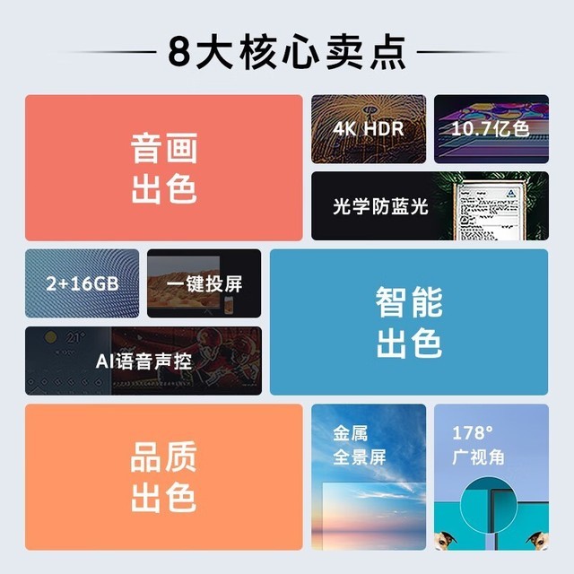 【手慢无】超薄护眼全景屏!创维65英寸4K电视仅需1609元
