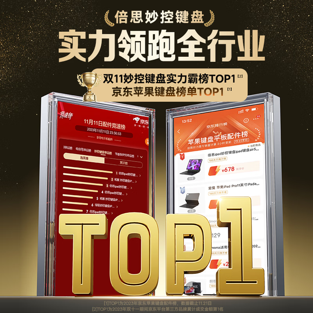 【手慢无】BASEUS 倍思iPad Pro妙控键盘 599元抢购