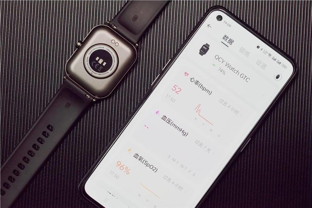 ǿôԪλֱQCY Watch