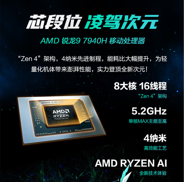 RTX 4060ǿӳ ˶ѡ4濪7499Ԫģʽ