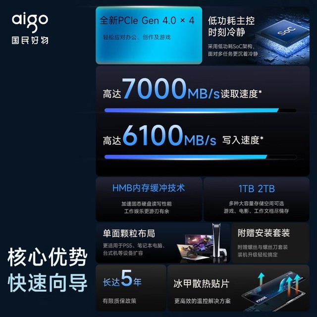 ޡP7000E 1TB NVMe M.2 SSD̬Ӳ̵ּ379Ԫ