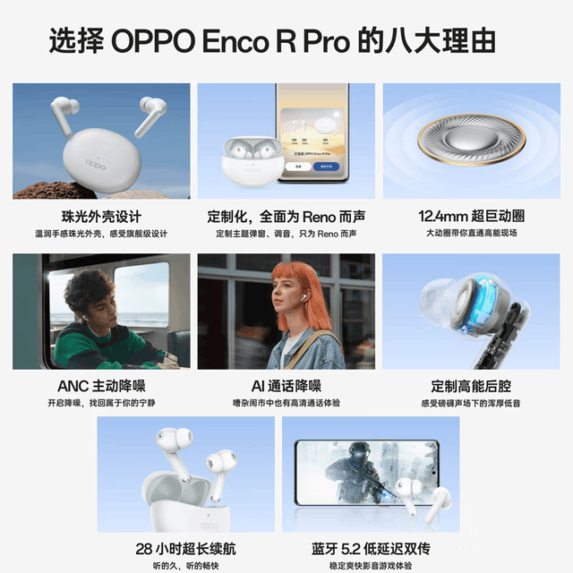 ޡOPPO Enco R Pro߶312Ԫ