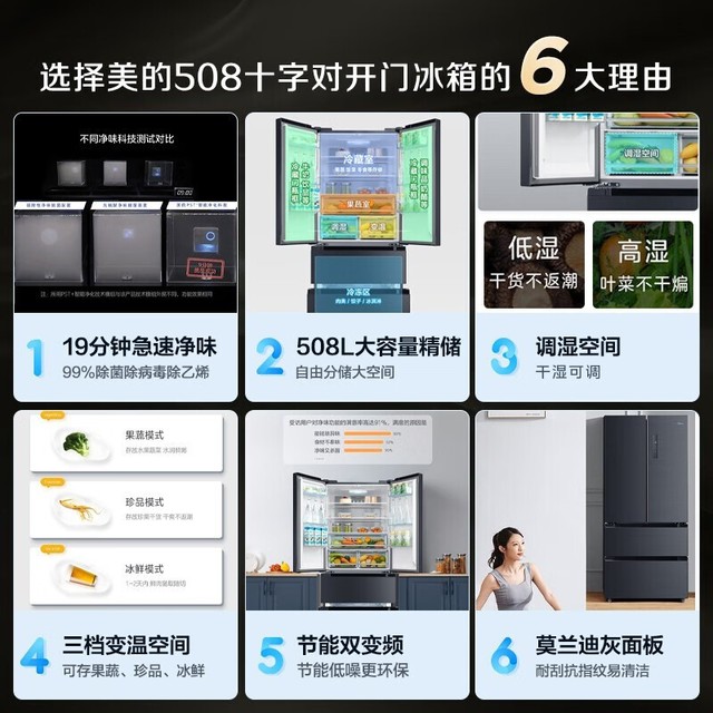 ޡBCD-508WTPZM(E) ʽű䣬Żȿǰ