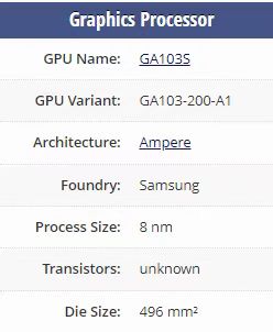 û3060ti¿ оƬ100mO 