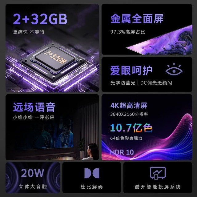 ޡ2000Ԫ ά70Ӣ4Kֻ2089Ԫ