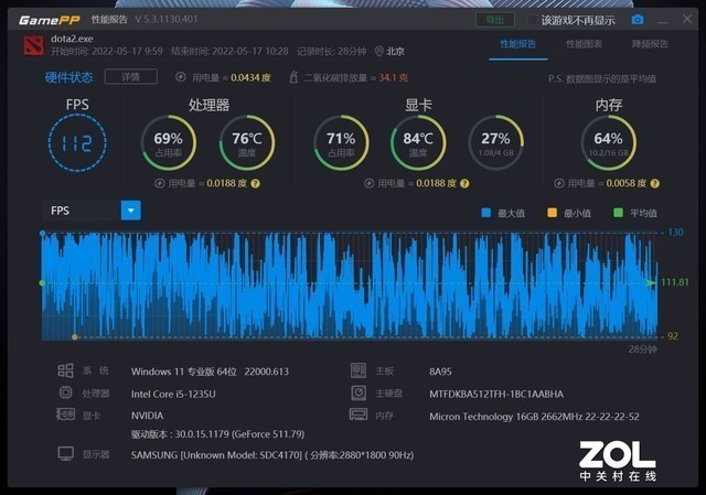 轻薄战斗力 惠普星14 Pro破圈稳坐C位凭什么