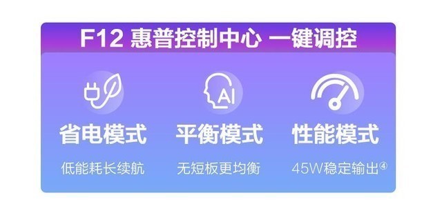 轻薄战斗力 惠普星14 Pro破圈稳坐C位凭什么