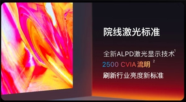 显示器霸主AOC推出ALPD激光高亮旗舰投影，6月1日全面首发
