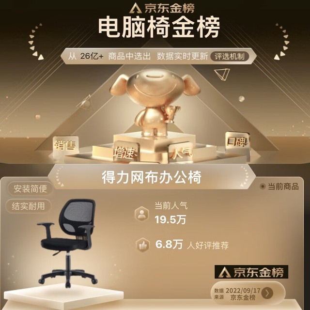 ޡ4900幤ѧ칫ν194Ԫ