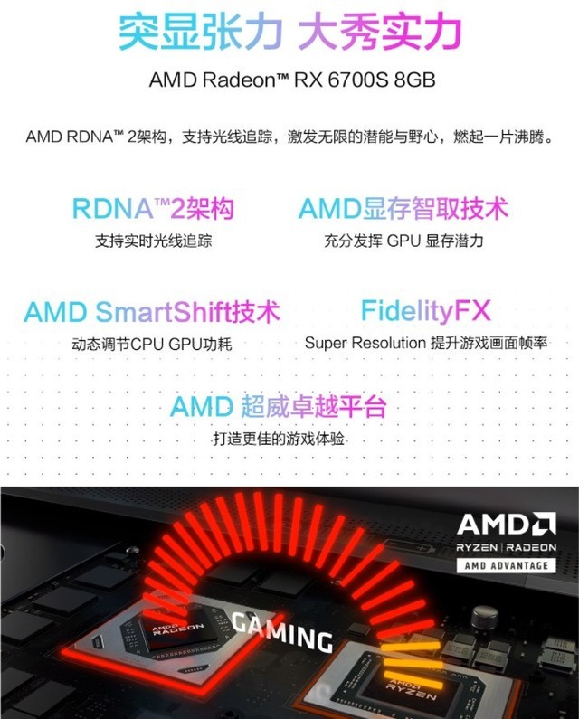 AMD6000ǿϮ ROGħϲ׷8999Ԫ 