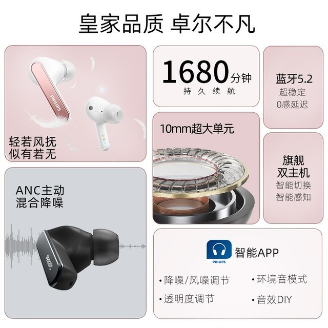 【手慢无】超级优惠 飞利浦TAT5506 仅售399元