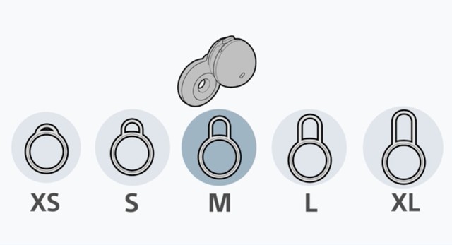 ⡿ȫ¿ʽLinkBuds⣺ǰδеĸᡢ 