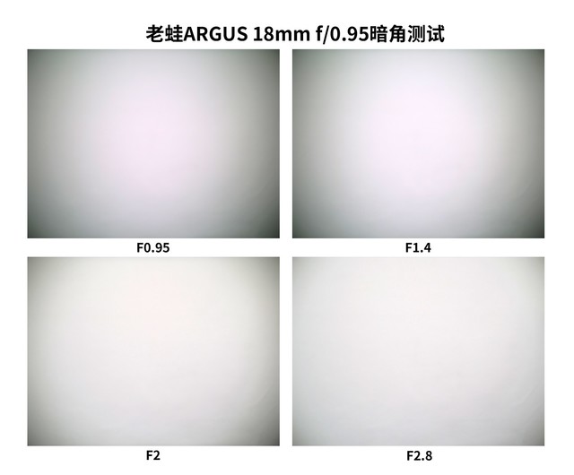 【有料评测】老蛙MFT Argus 18mm f/0.95 APO镜头评测 