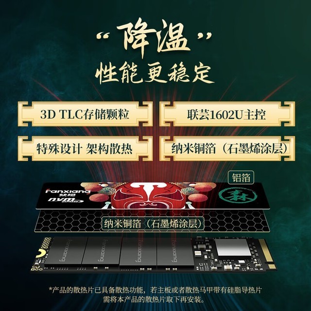 ޡ洢3D TLC4TB̬Ӳʱ