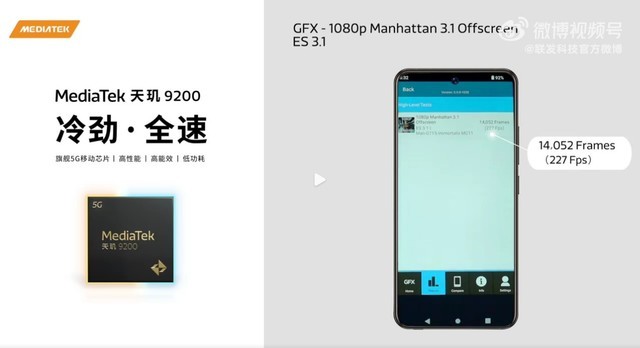 ܡЧ͹£9200ڹֻ콢оƬ±׼