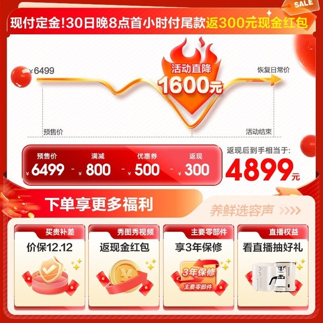 ޡٷ콢٣502ذϵֱ3140Ԫ