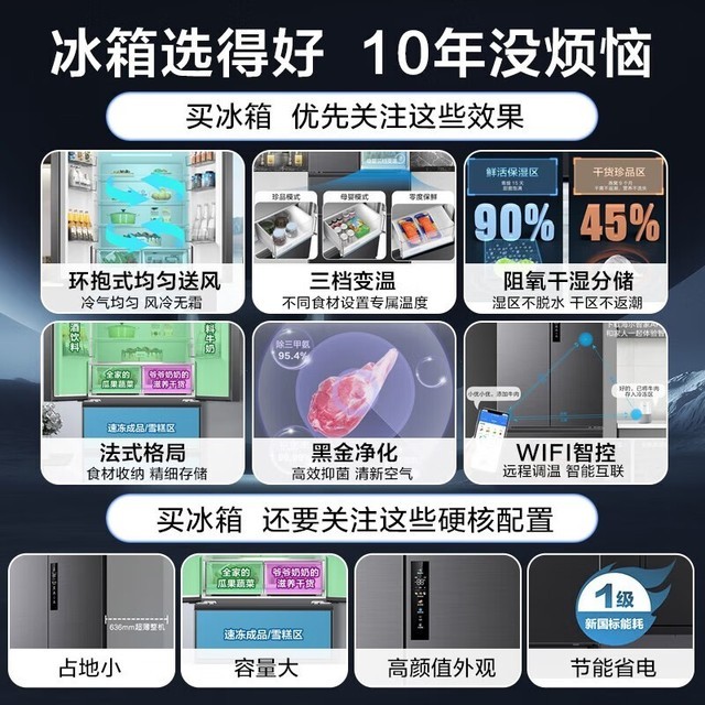 ޡ BCD-509WGHFD7DS9U1 ʽű 509L 4429