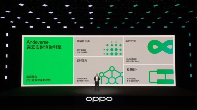 马里亚纳+潘塔纳尔+安第斯，OPPO要打造什么样的技术版图？ 