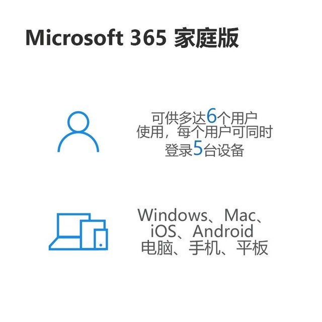 ޡÿֻҪ6ë5 ΢Office365ͥ6ʹ
