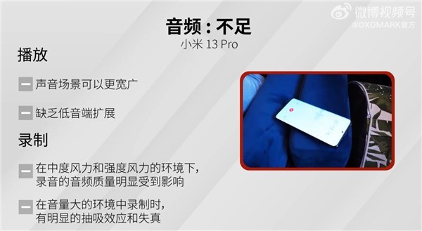 小米13 Pro音频140分：领先iPhone 13 Pro Max