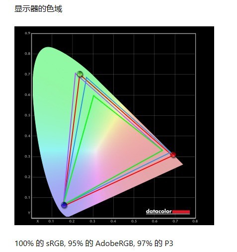 ⡿HKC T2751U⣺ʤרҵ 